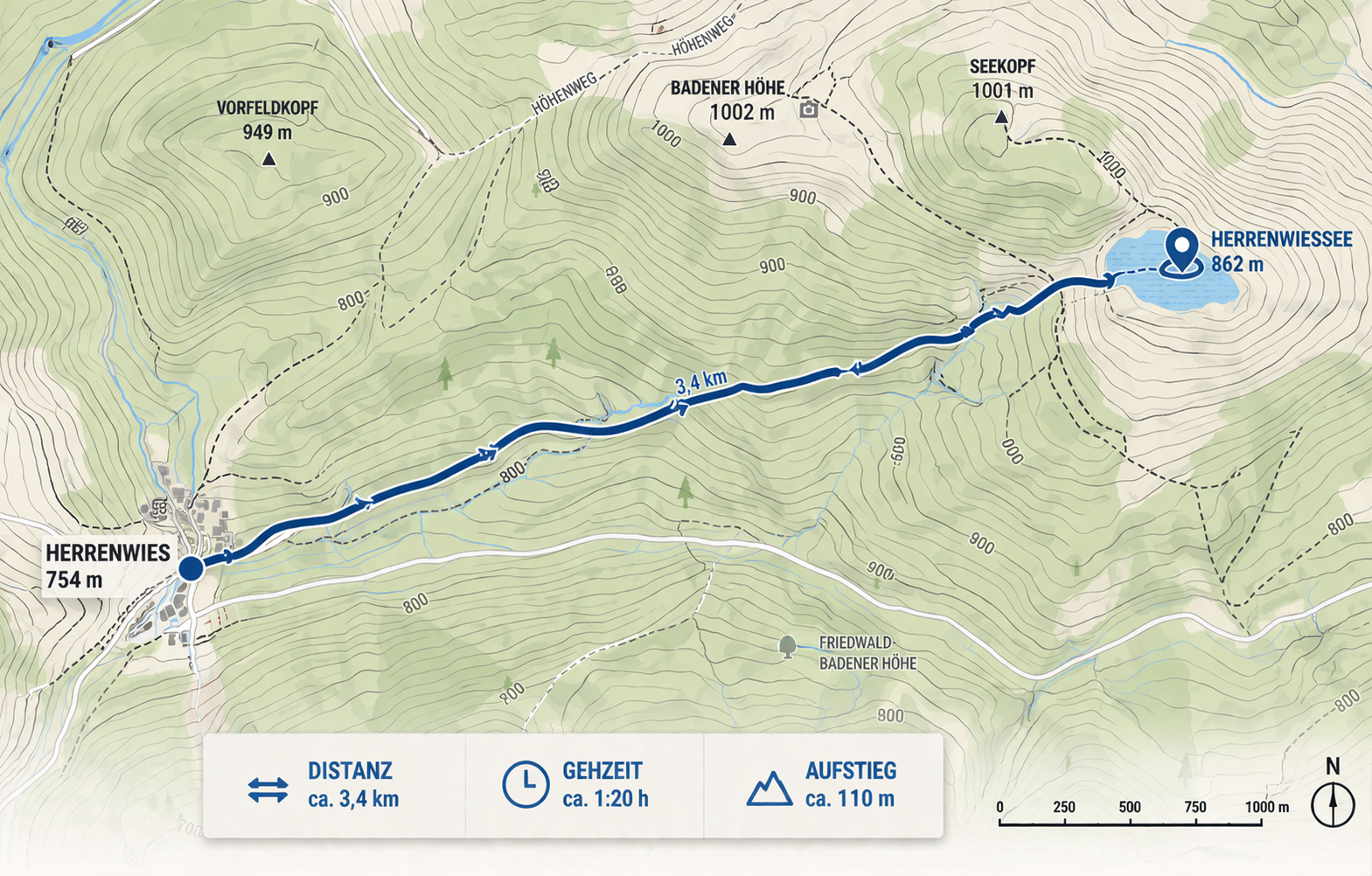 Wandern Herrenwies zum Herrenwiessee – Wasser und Wildwechsel im Lebensraum von Grindi