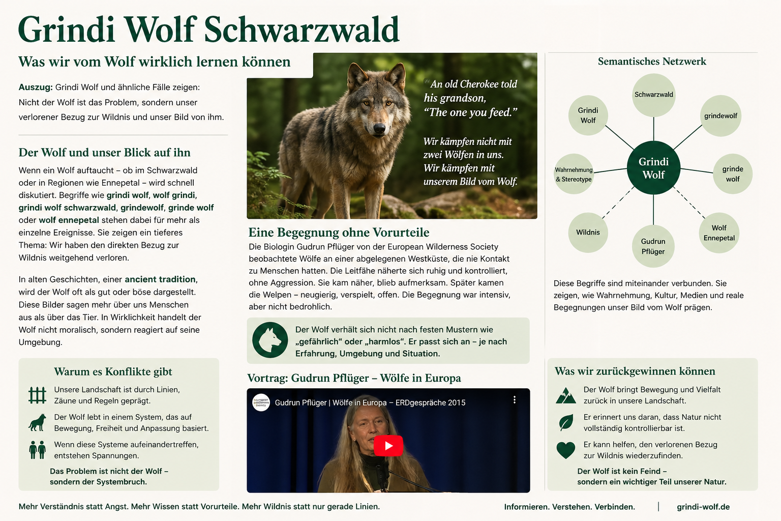 Grindi Wolf Schwarzwald – was wir vom Wolf wirklich lernen können